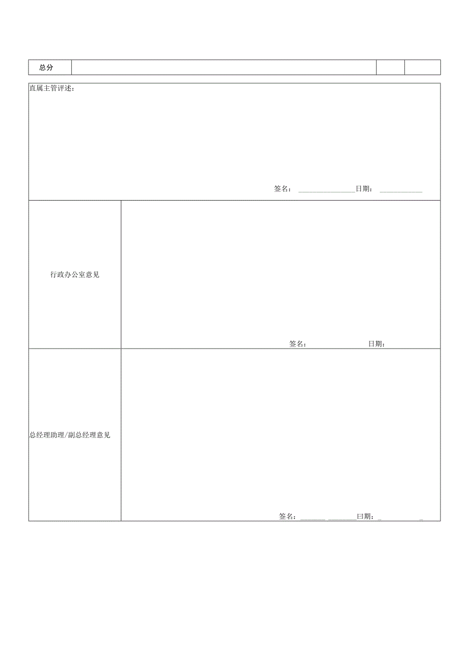 某地产公司财务出纳绩效考核表.docx_第2页