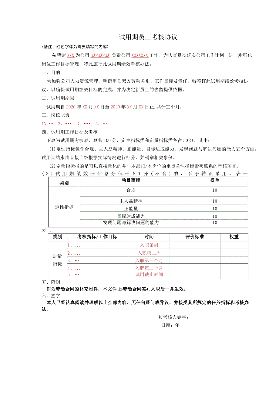 试用期员工考核协议.docx_第1页