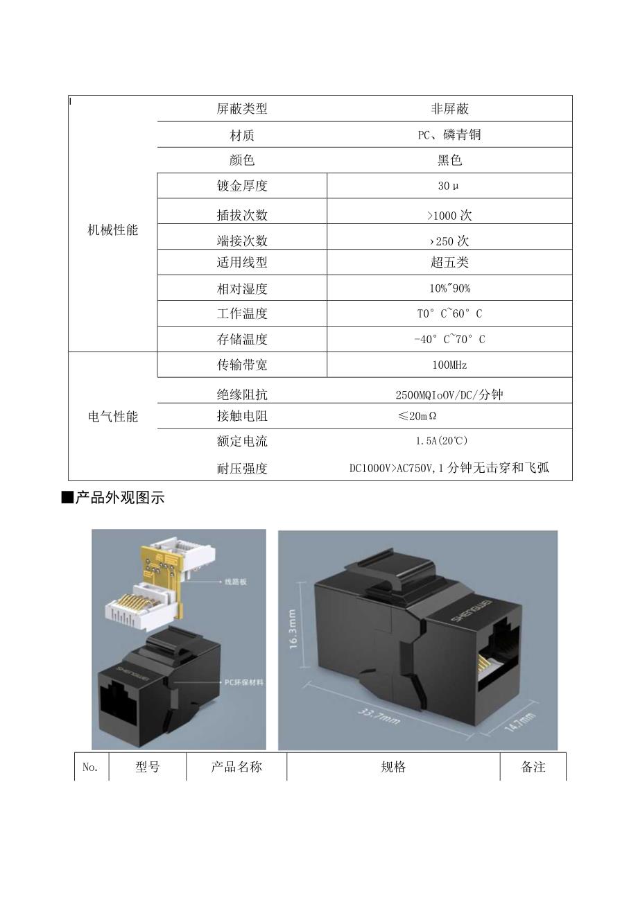 胜为超五类非屏蔽网络直通模块产品规格书V0.docx_第3页