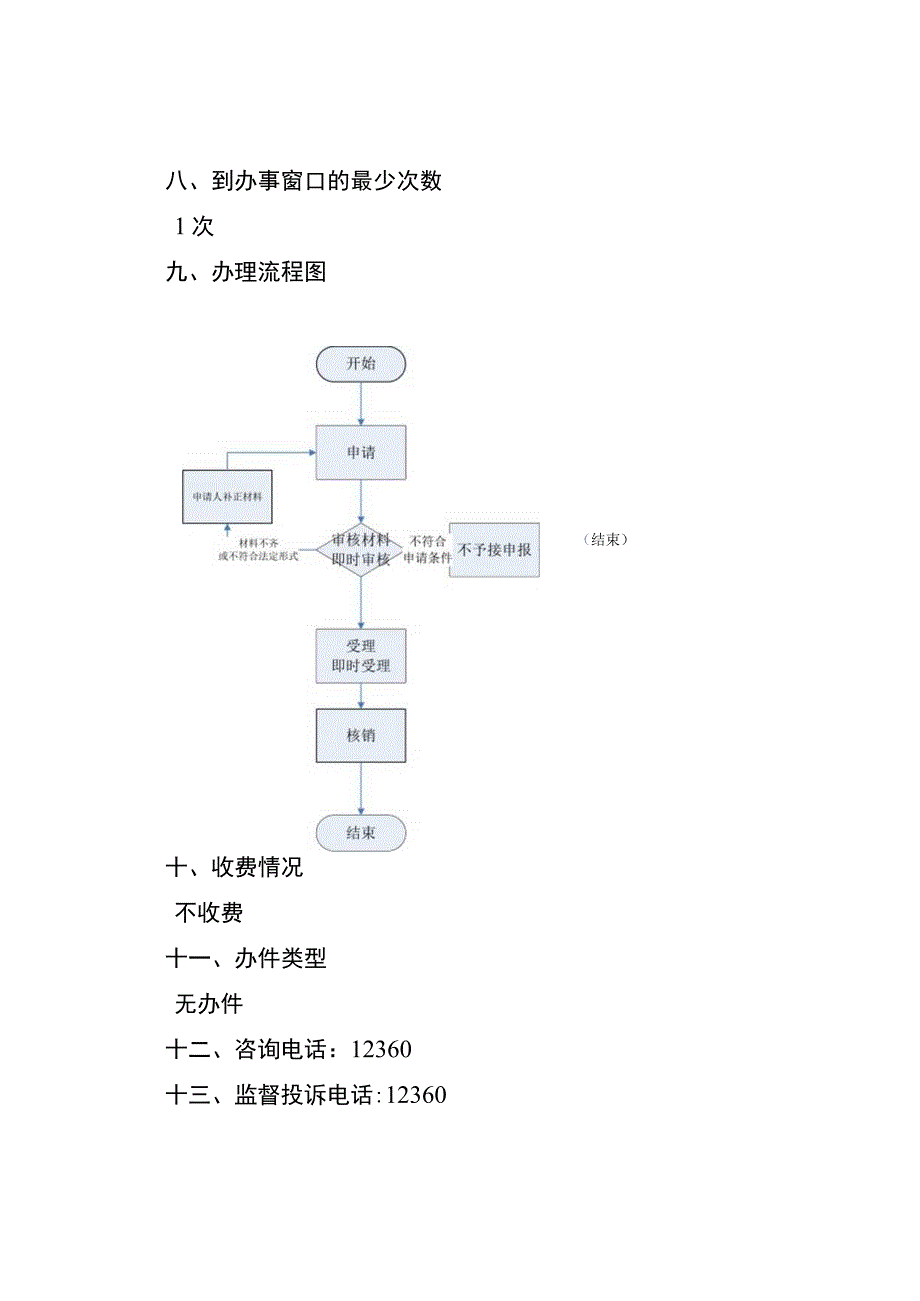 转关运输货物申报与核销业务办事服务指南.docx_第2页