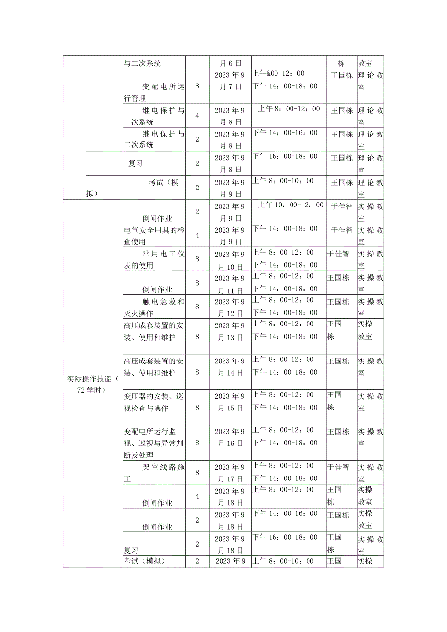 高压作业培训教学实施计划.docx_第2页