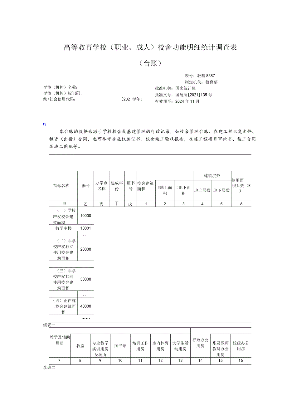 教基8387高等教育学校（职业、成人）校舍功能明细统计调查表（台账）.docx_第1页