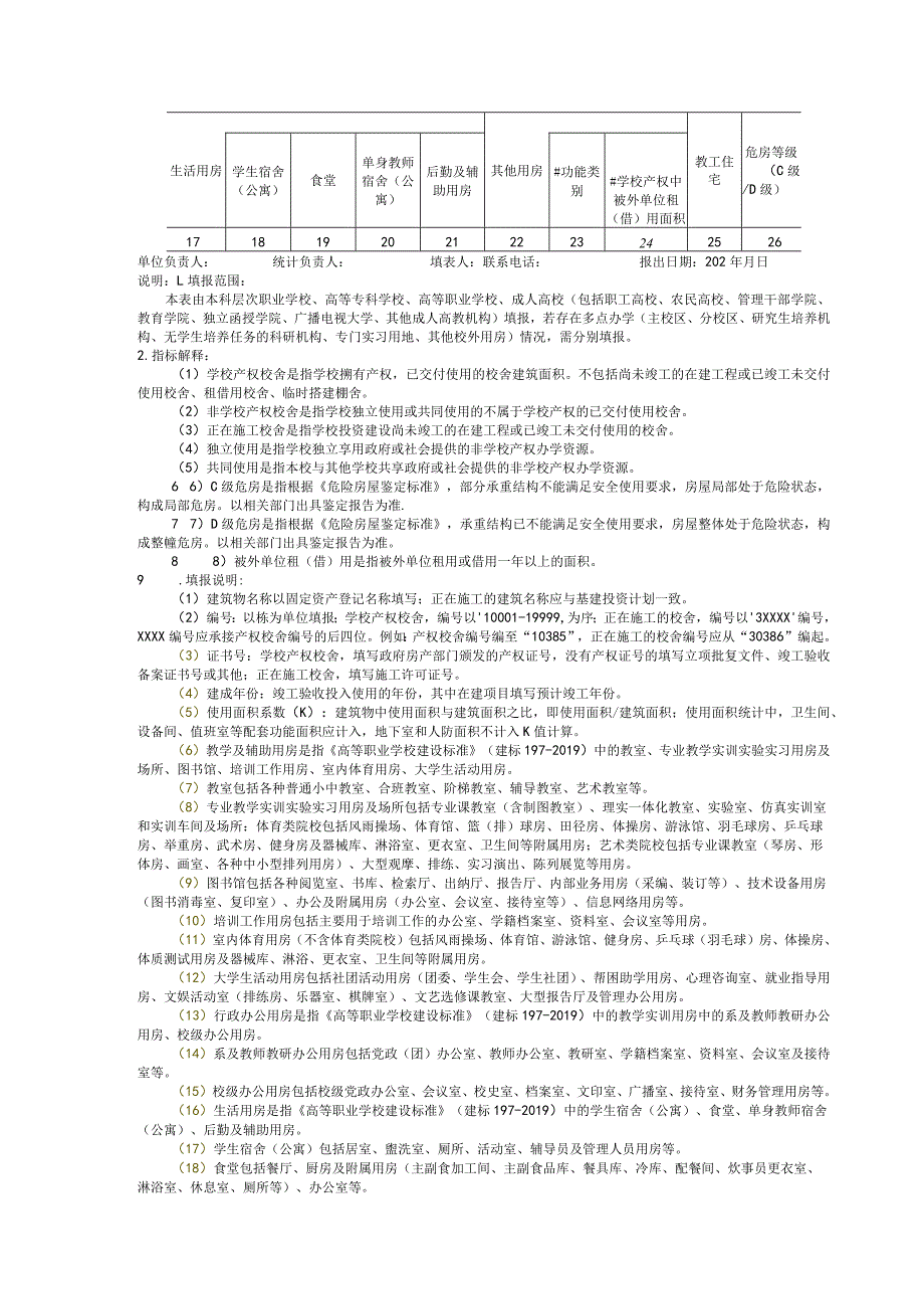 教基8387高等教育学校（职业、成人）校舍功能明细统计调查表（台账）.docx_第2页