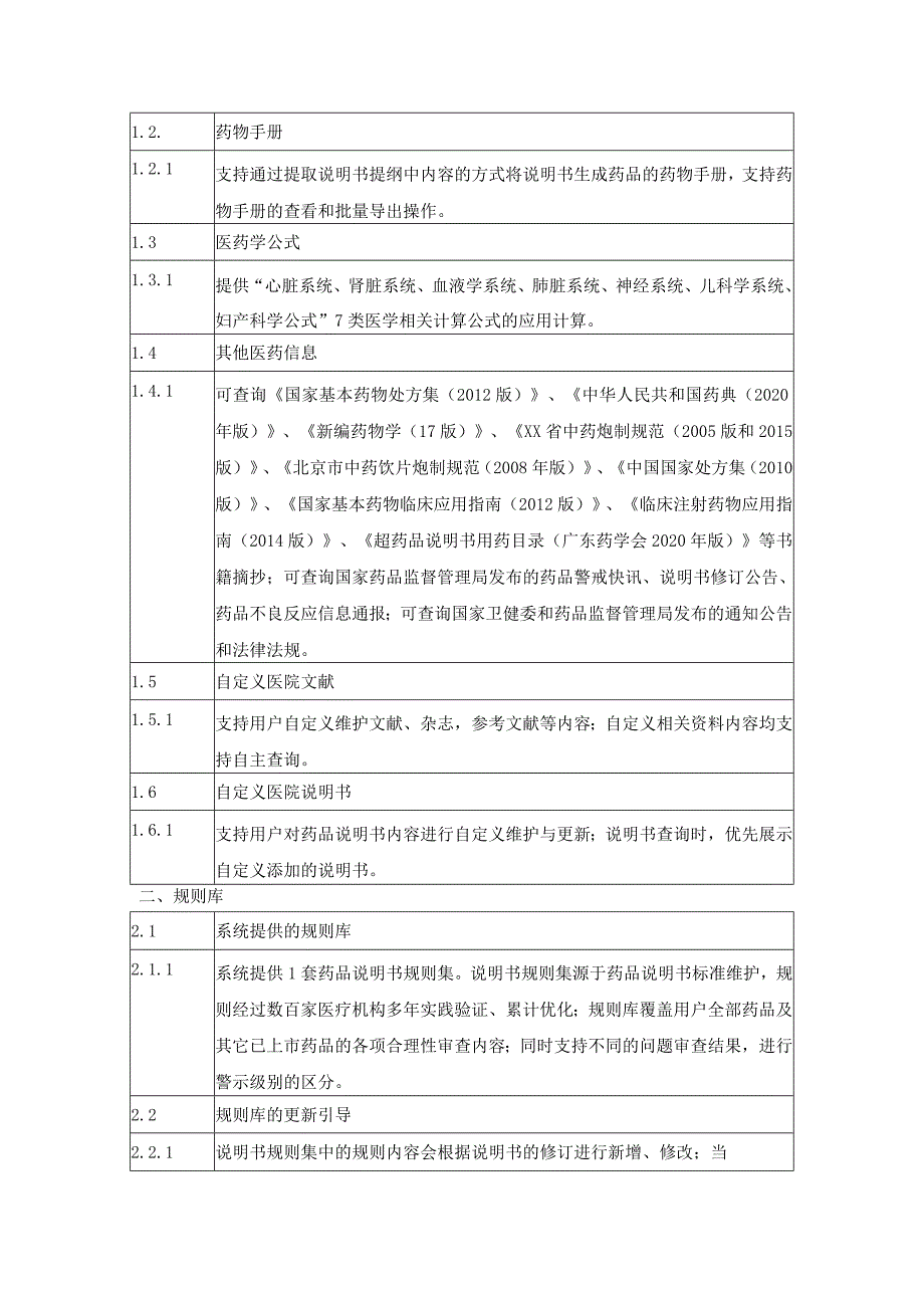 合理用药和智慧审方系统技术要求.docx_第2页