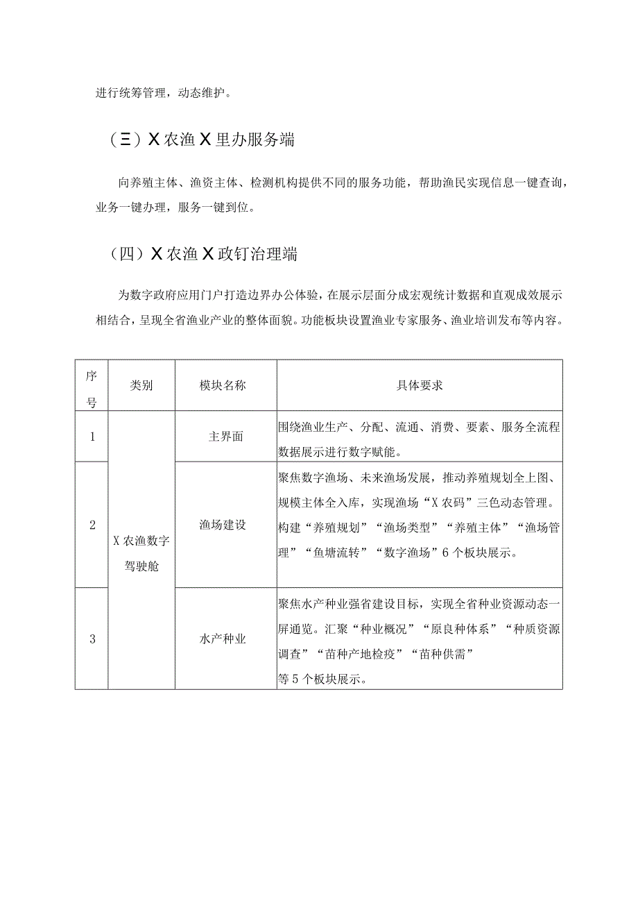 渔业产业数字化——X农渔应用建设意见.docx_第2页