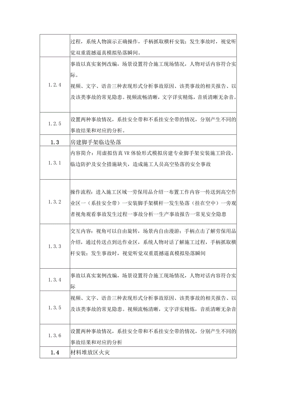 建筑施工安全VR实践系统技术规格和要求.docx_第2页