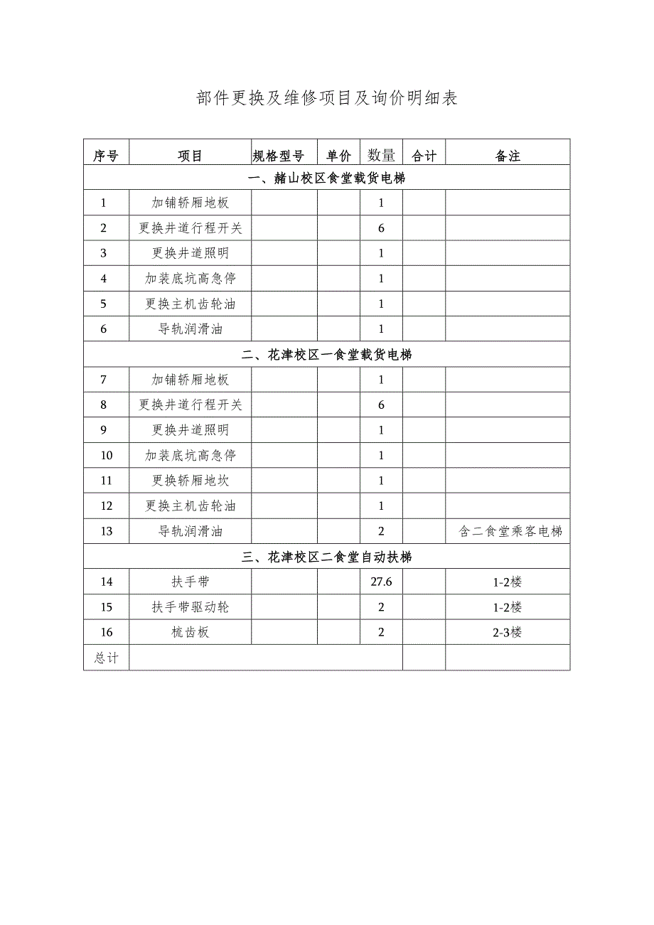 部件更换及维修项目及询价明细表.docx_第1页