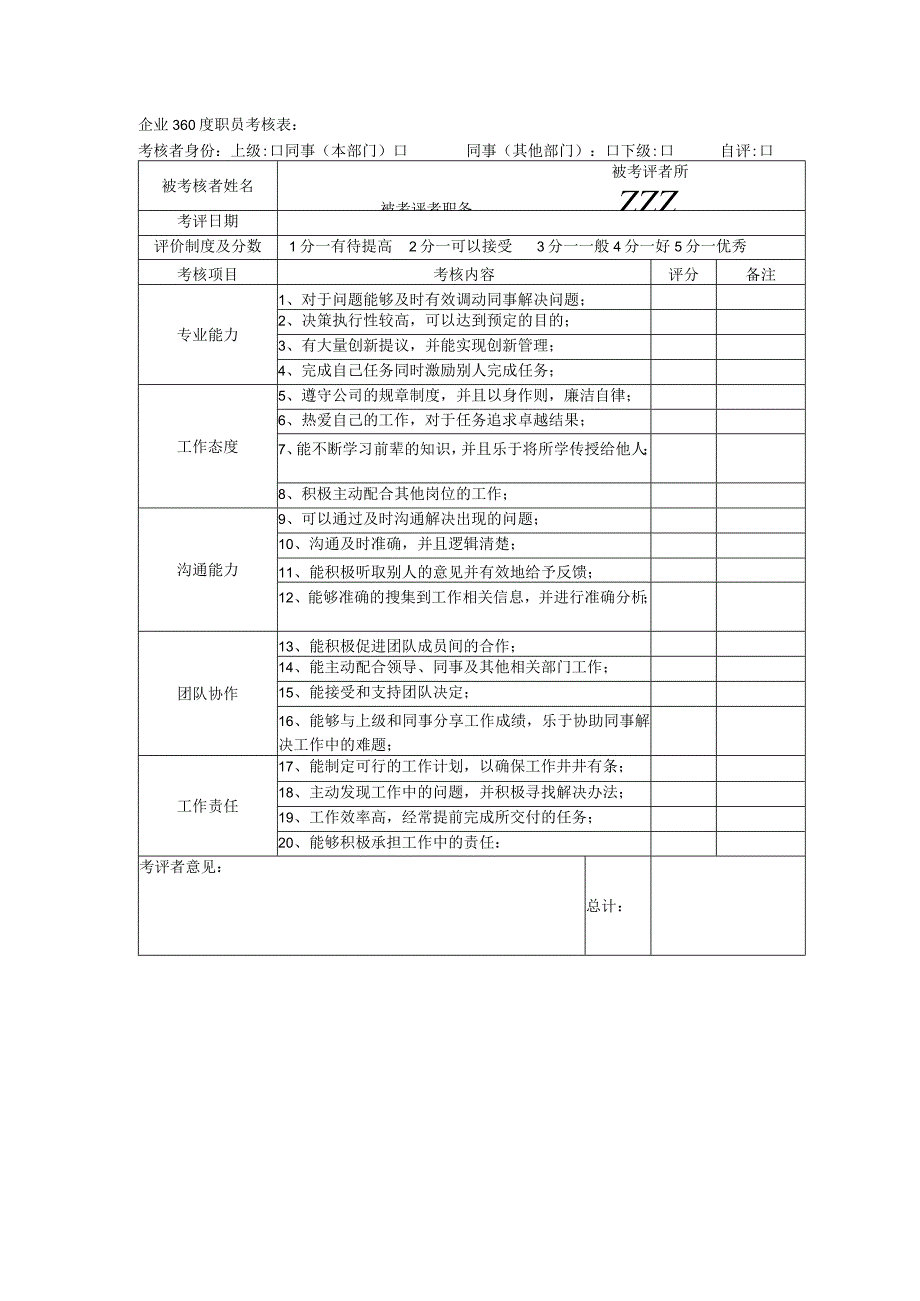 企业360度职员考核表.docx_第1页