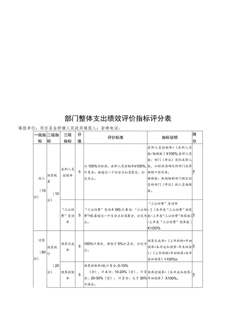 部门整体支出绩效评价指标评分表.docx_第1页