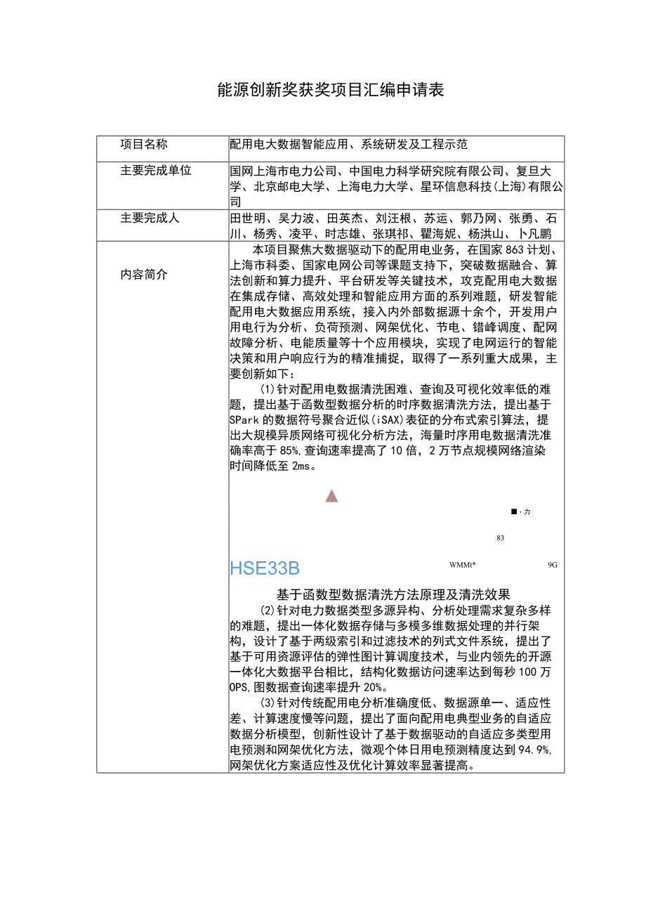 能源创新奖获奖项目汇编申请表.docx_第1页