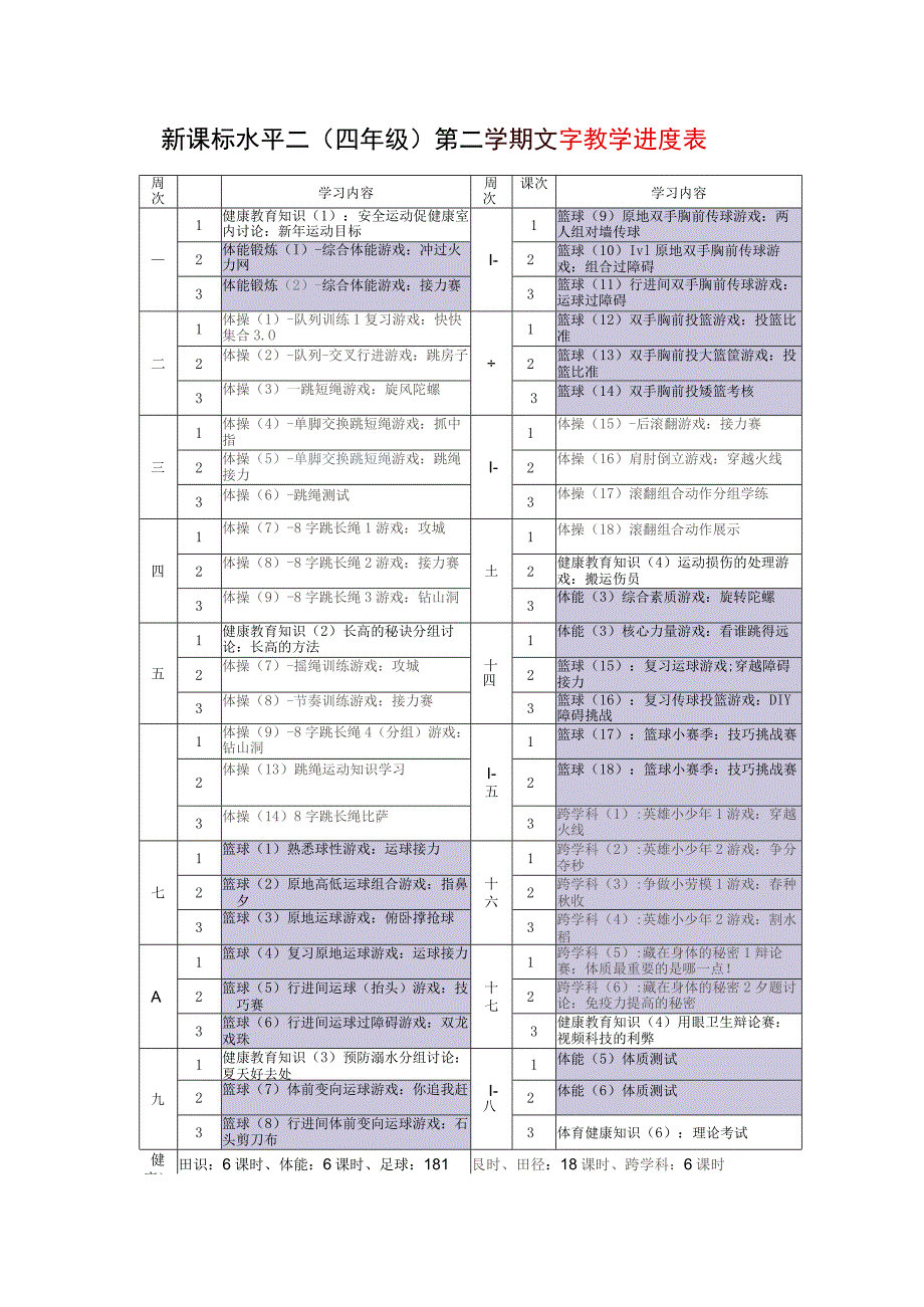 新课标水平二（四年级）第二学期文字教学进度表.docx_第1页