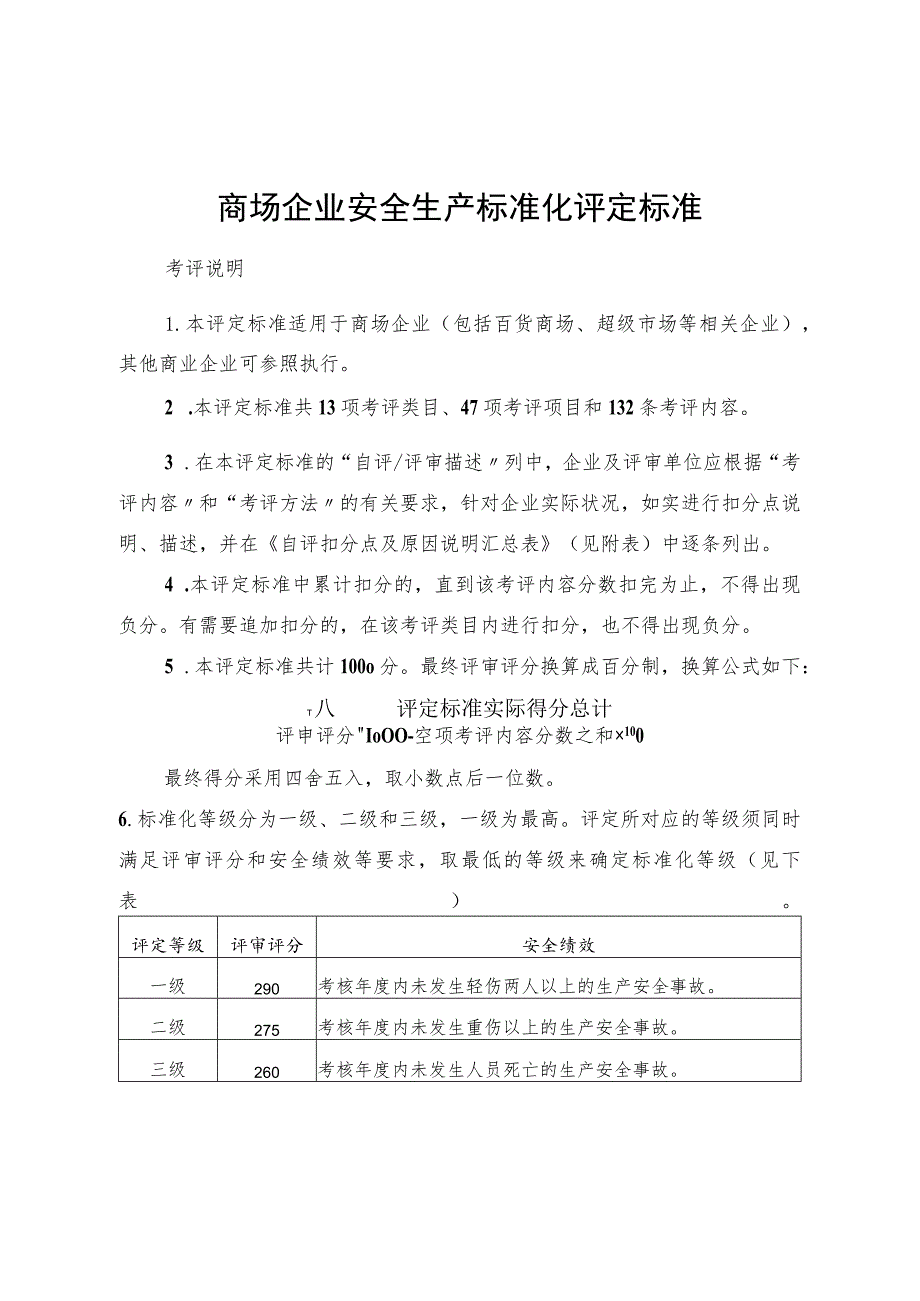 商场企业安全生产标准化.docx_第1页