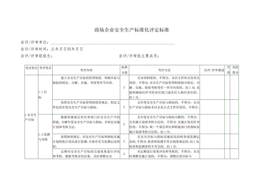 商场企业安全生产标准化.docx_第2页