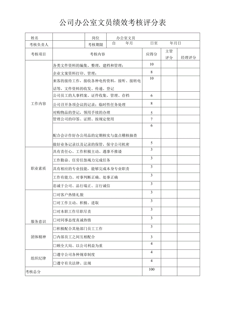 活动比赛评分表.docx_第2页