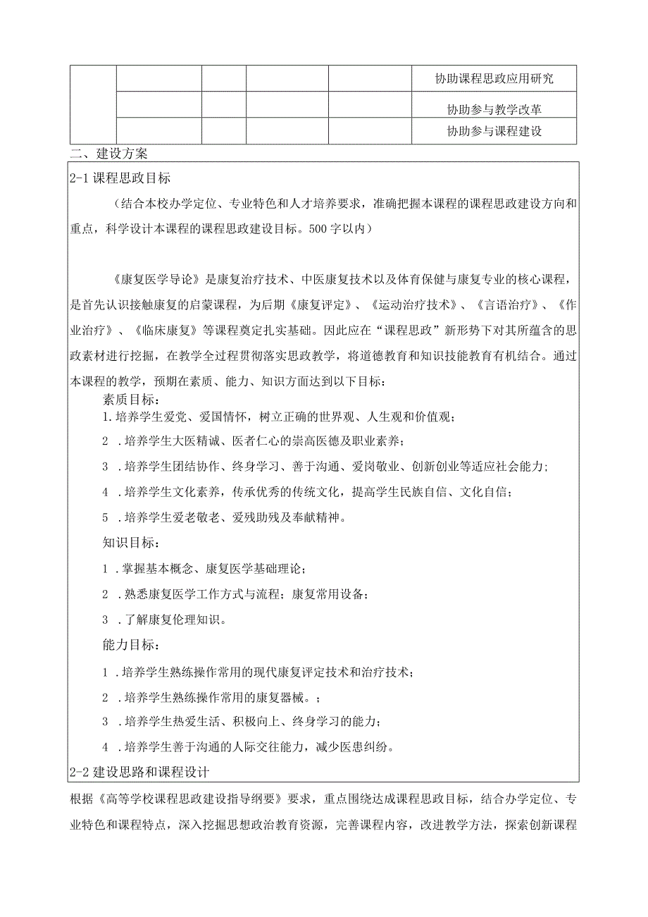 《康复医学导论》课程思政示范课程立项申报书.docx_第2页