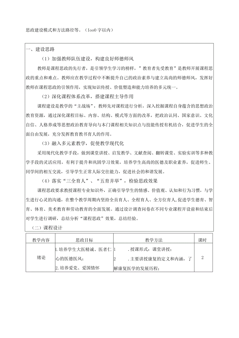 《康复医学导论》课程思政示范课程立项申报书.docx_第3页