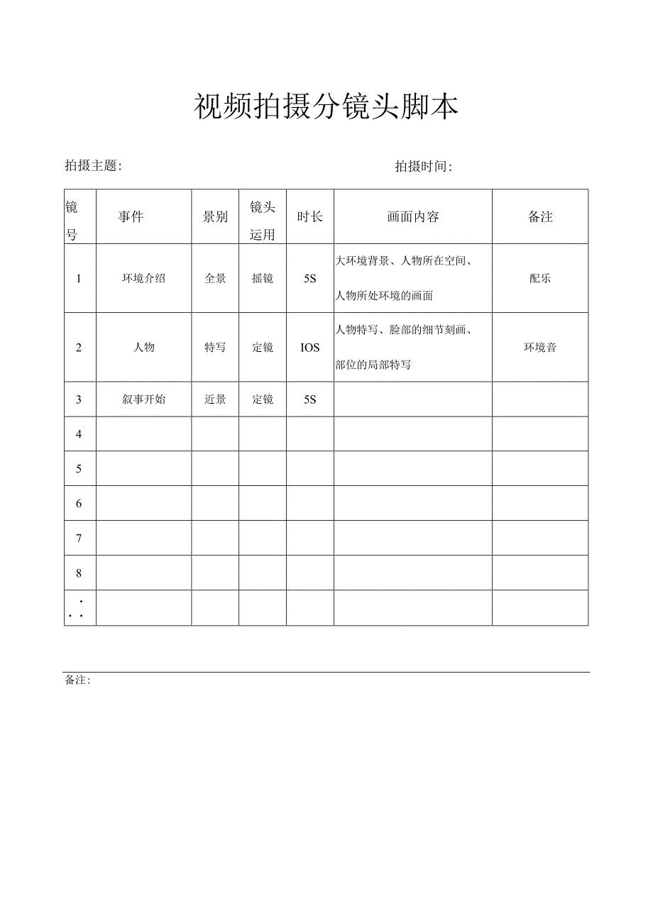 短视频拍摄剧本分镜头脚本.docx_第1页