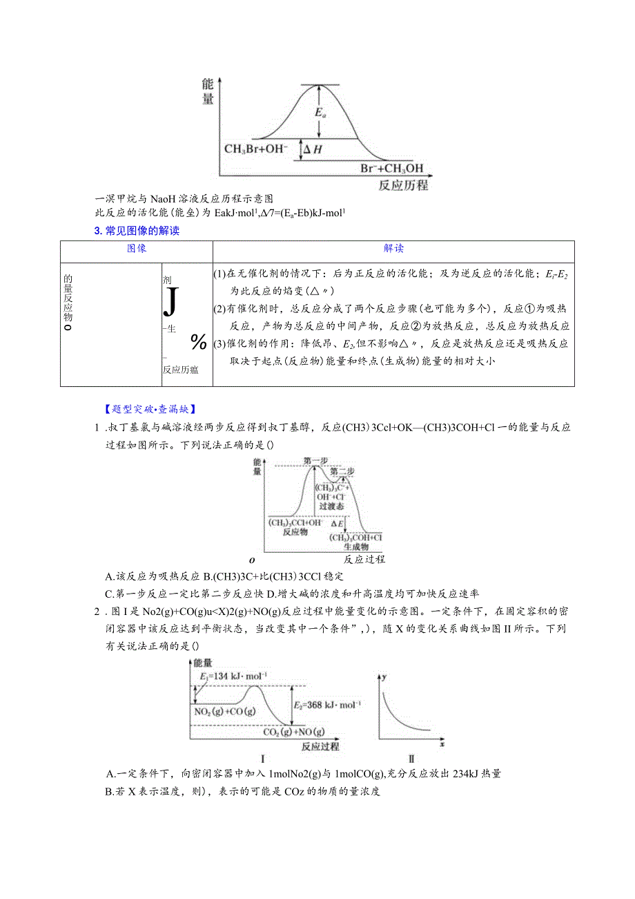 过渡态图像的分析与应用.docx_第2页