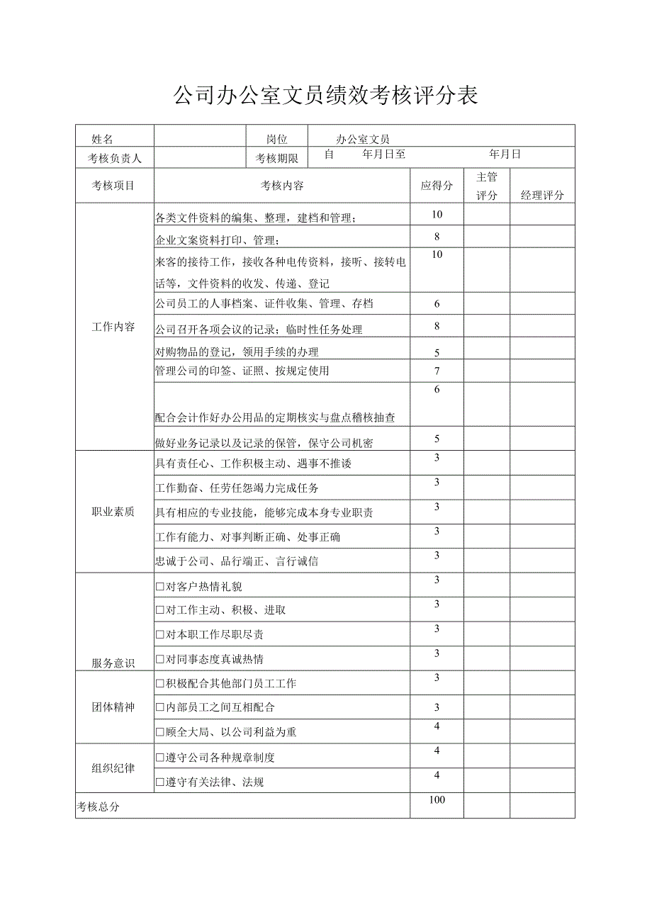 XX建筑公司后勤部长绩效考核评分表.docx_第2页