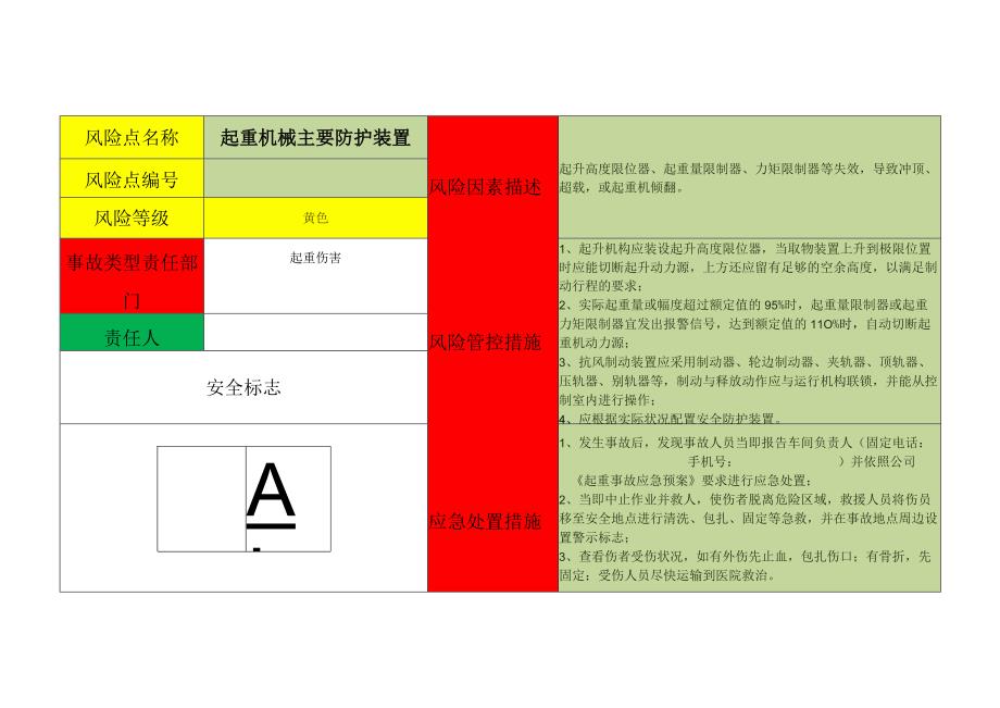 工贸公司作业风险告知书（全套64页）.docx_第2页