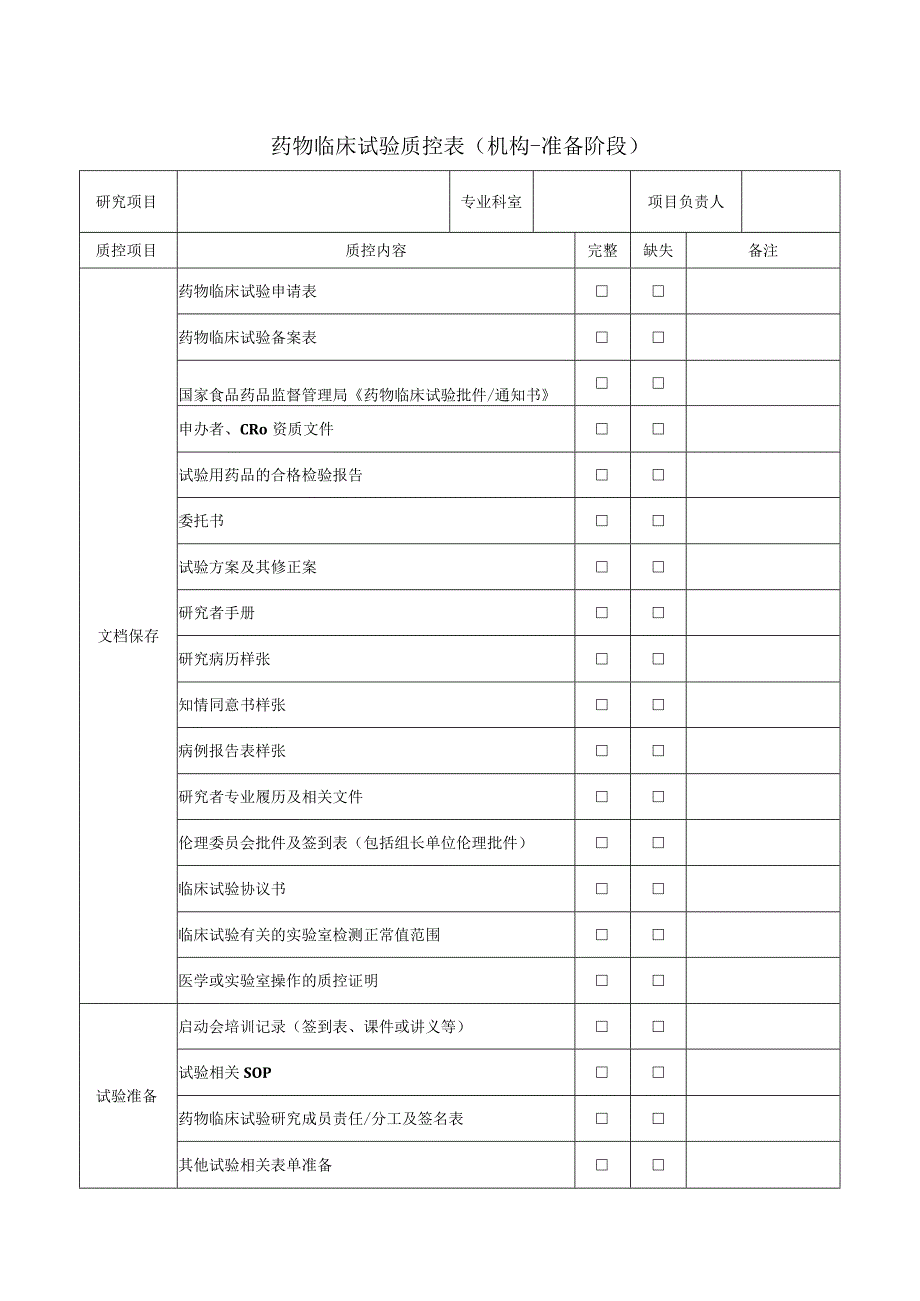 药物临床试验机构质量控制表.docx_第2页