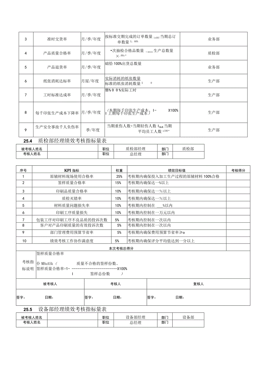 印刷企业绩效考核指标KPI.docx_第2页