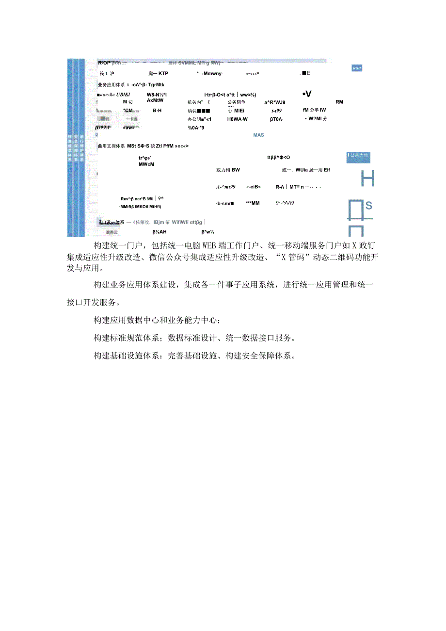 机关事务数字化应用——X里好管家综合管理平台和数据中心项目采购需求.docx_第3页