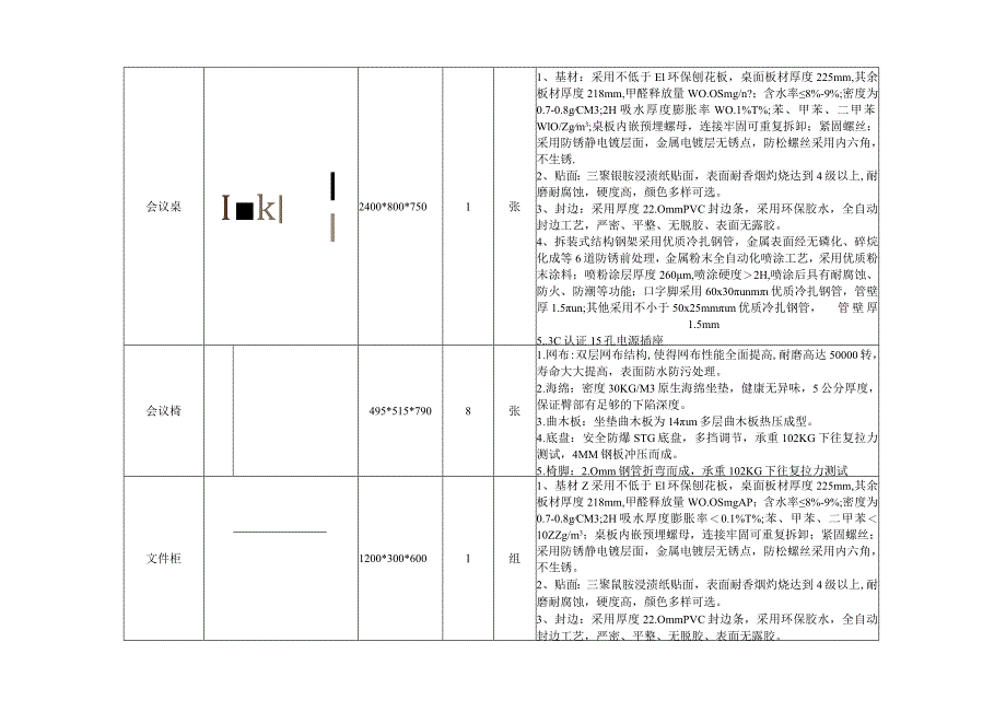 第四章项目需求.docx_第3页