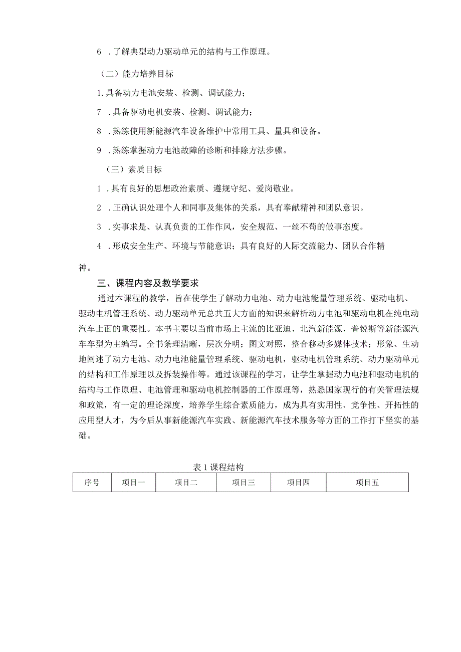 《新能源汽车动力电池与驱动电机》课程标准.docx_第3页