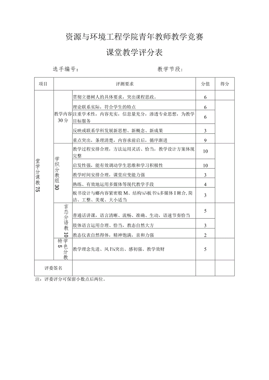 资源与环境工程学院青年教师教学竞赛教学设计评分表.docx_第2页