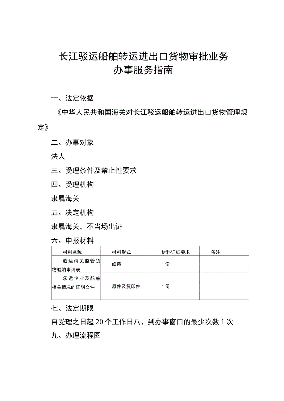 长江驳运船舶转运进出口货物审批业务办事服务指南.docx_第1页