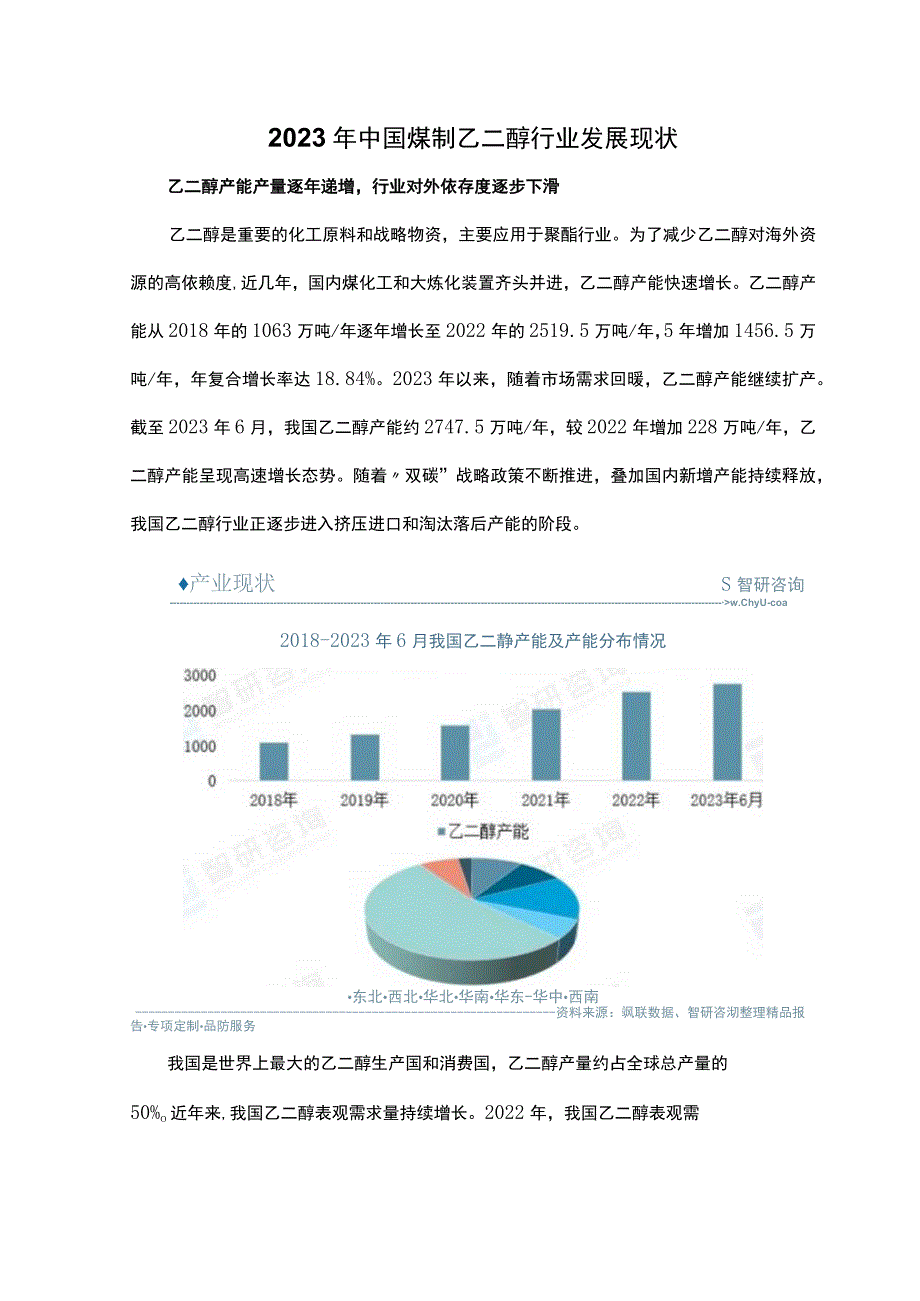 2023年中国煤制乙二醇行业发展现状.docx_第1页