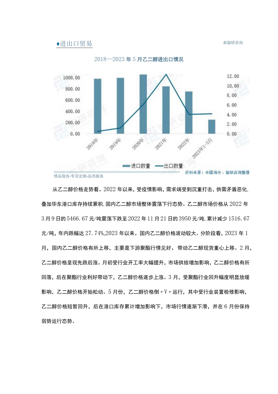 2023年中国煤制乙二醇行业发展现状.docx_第3页