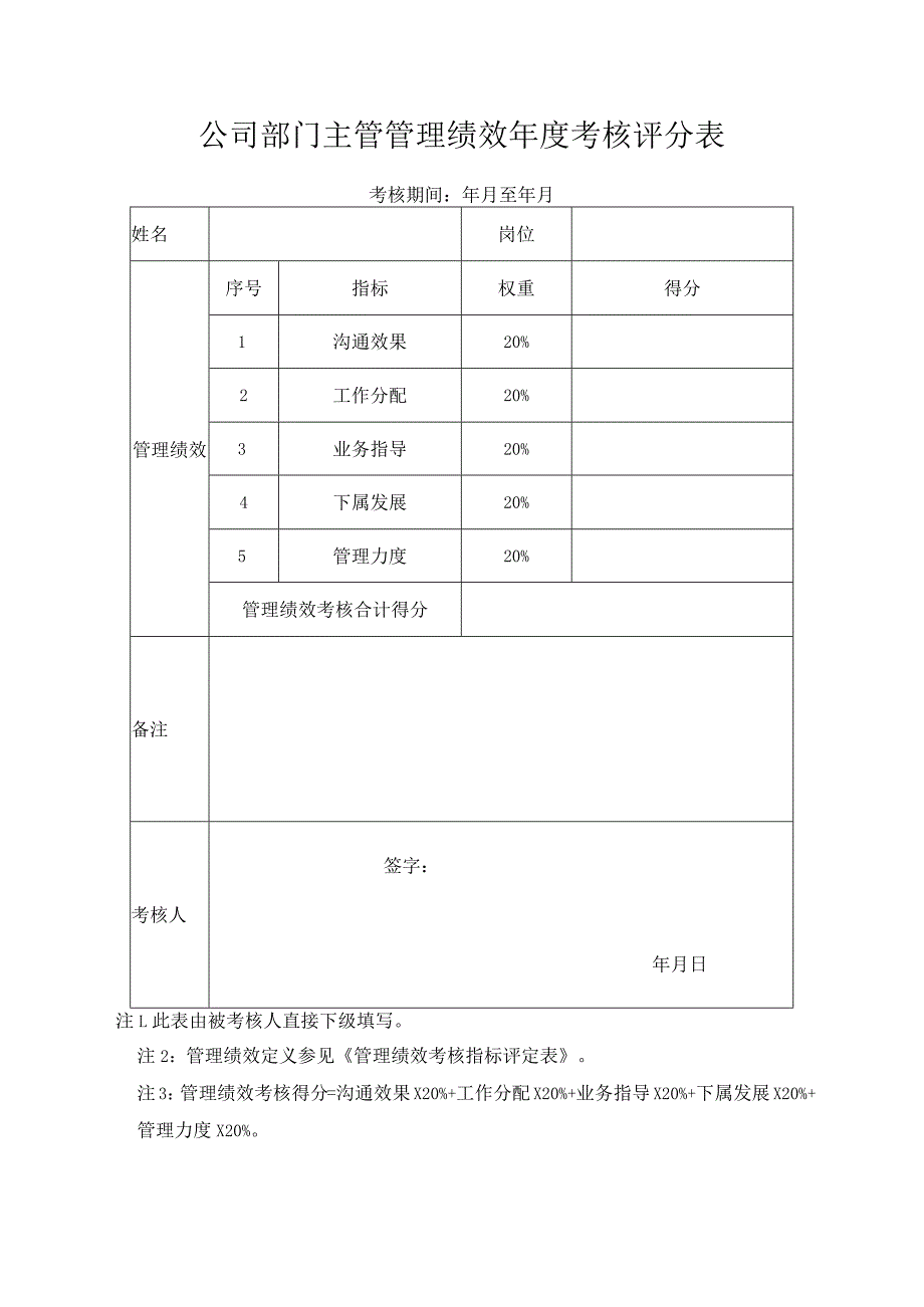 公司部门主管管理绩效年度考核评分表.docx_第1页