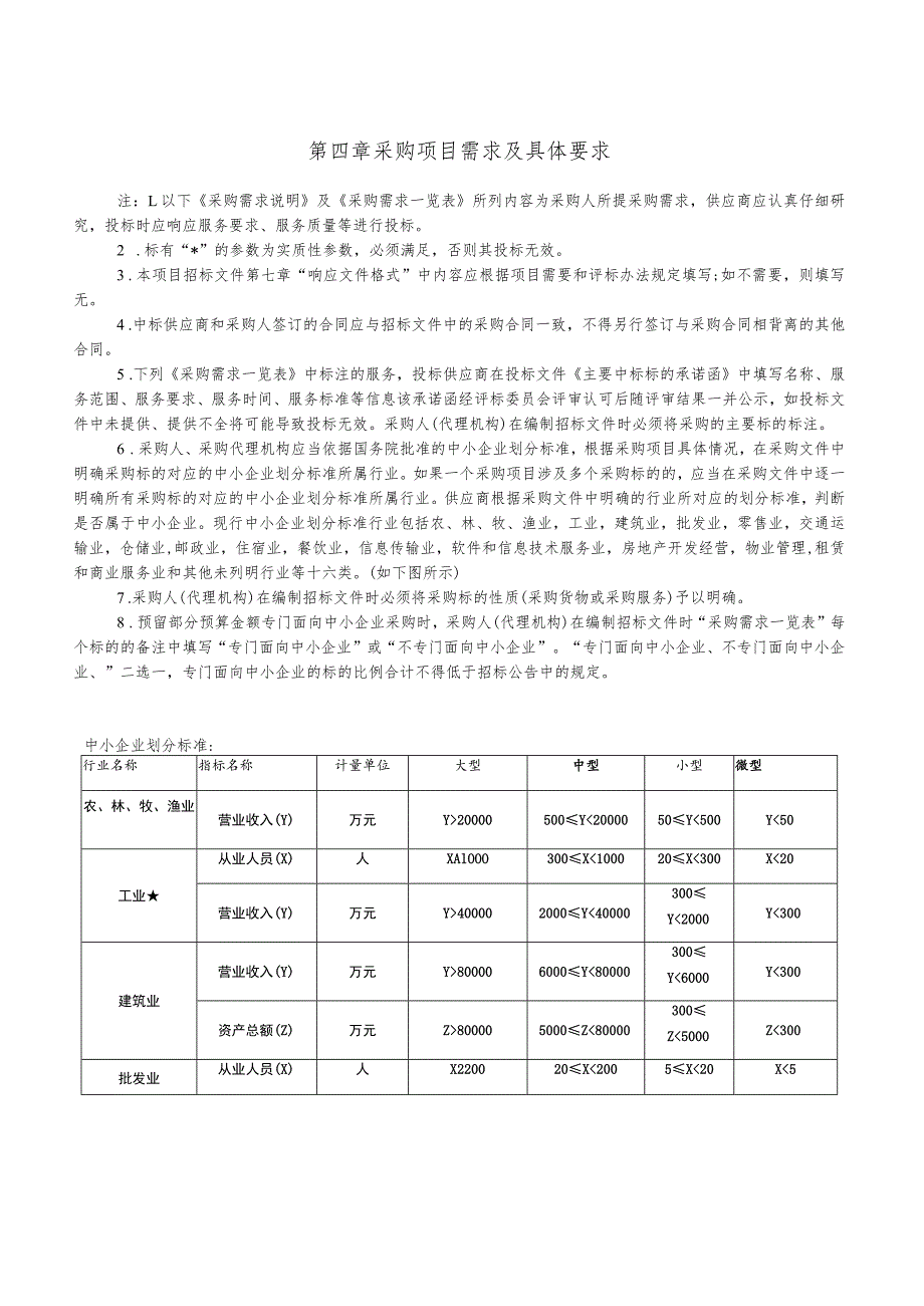 第四章采购项目需求及具体要求.docx_第1页