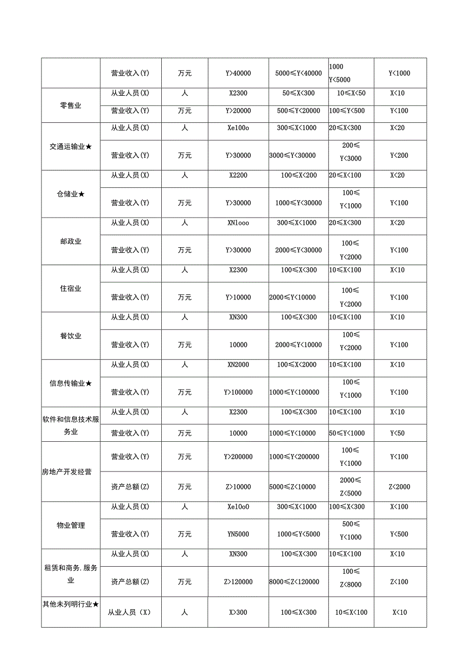 第四章采购项目需求及具体要求.docx_第2页