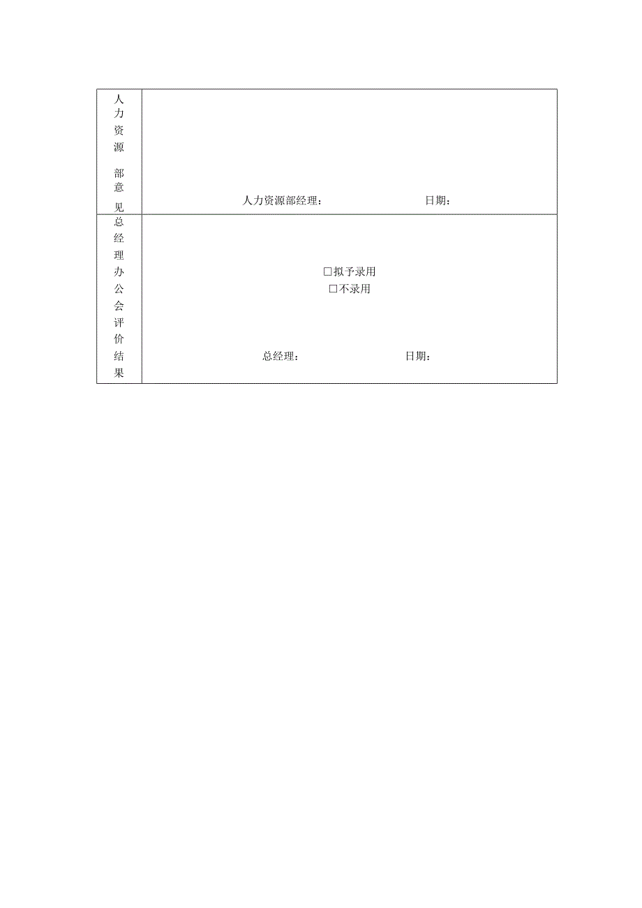 置业公司员工招聘管理应聘人员复试记录表.docx_第2页