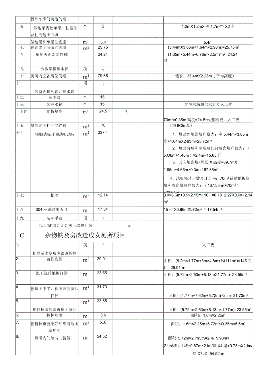 陈江小学师生卫生间改建项目预算表.docx_第2页