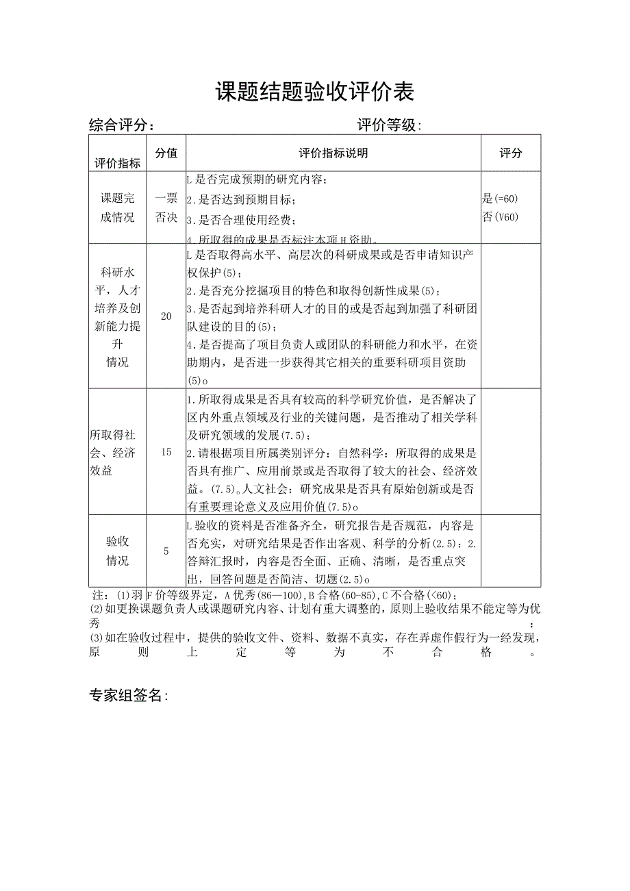 课题结题验收评价表.docx_第1页