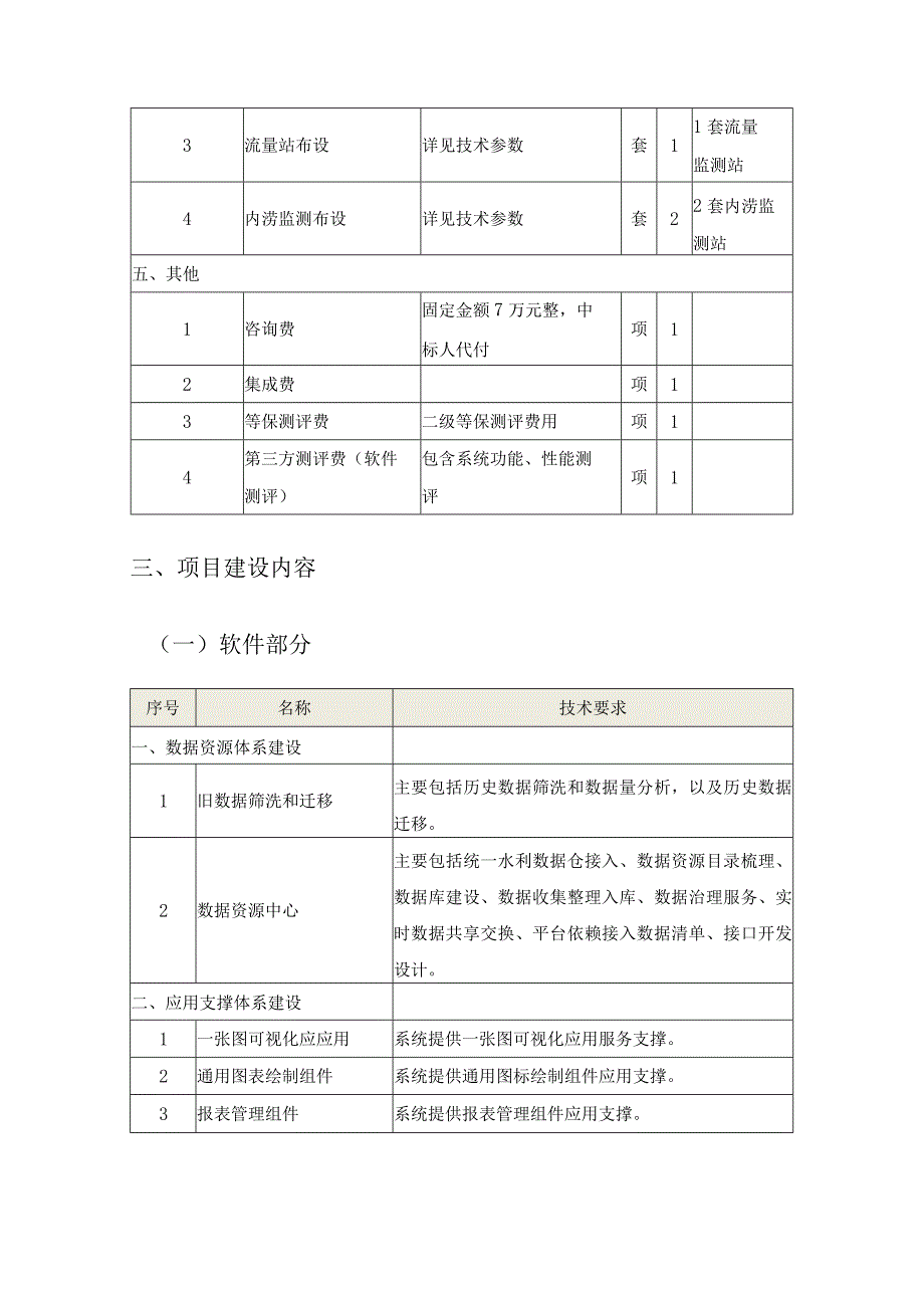 XX市水利局水旱灾害-防御预警场景应用项目建设意见.docx_第2页