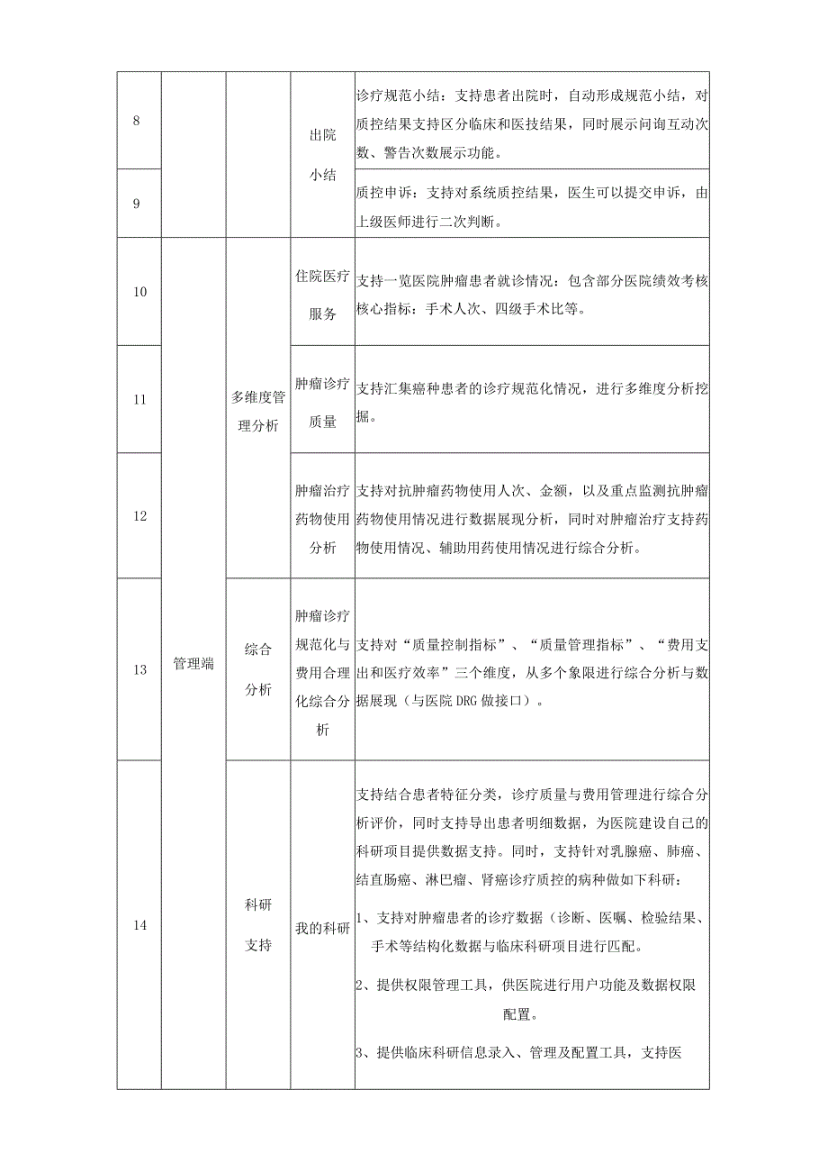 肿瘤规范化诊疗综合管理系统需求书.docx_第3页