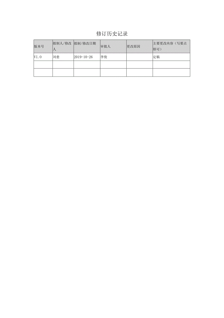 文件控制管理规范.docx_第3页