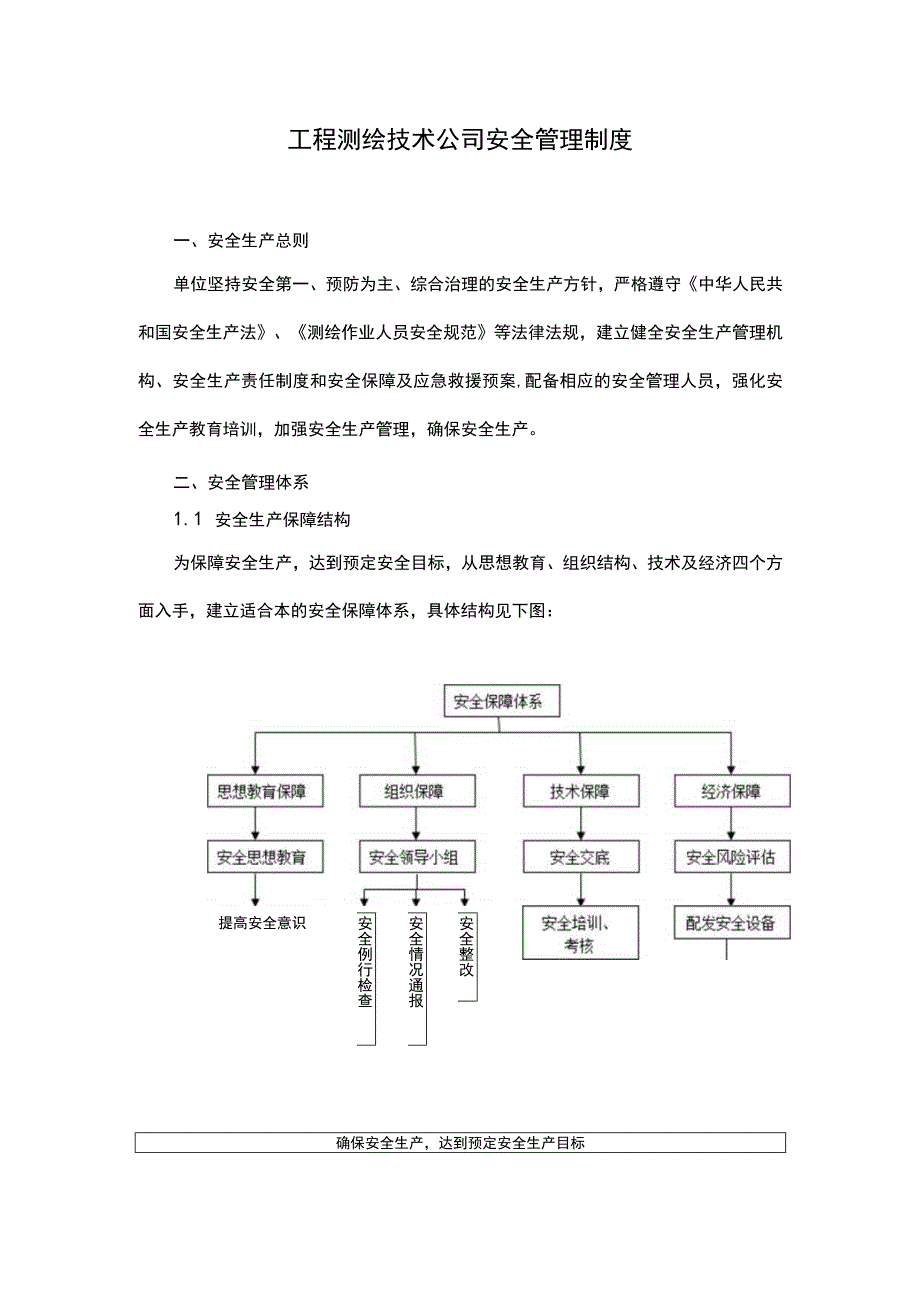 工程测绘技术公司安全管理制度.docx_第1页