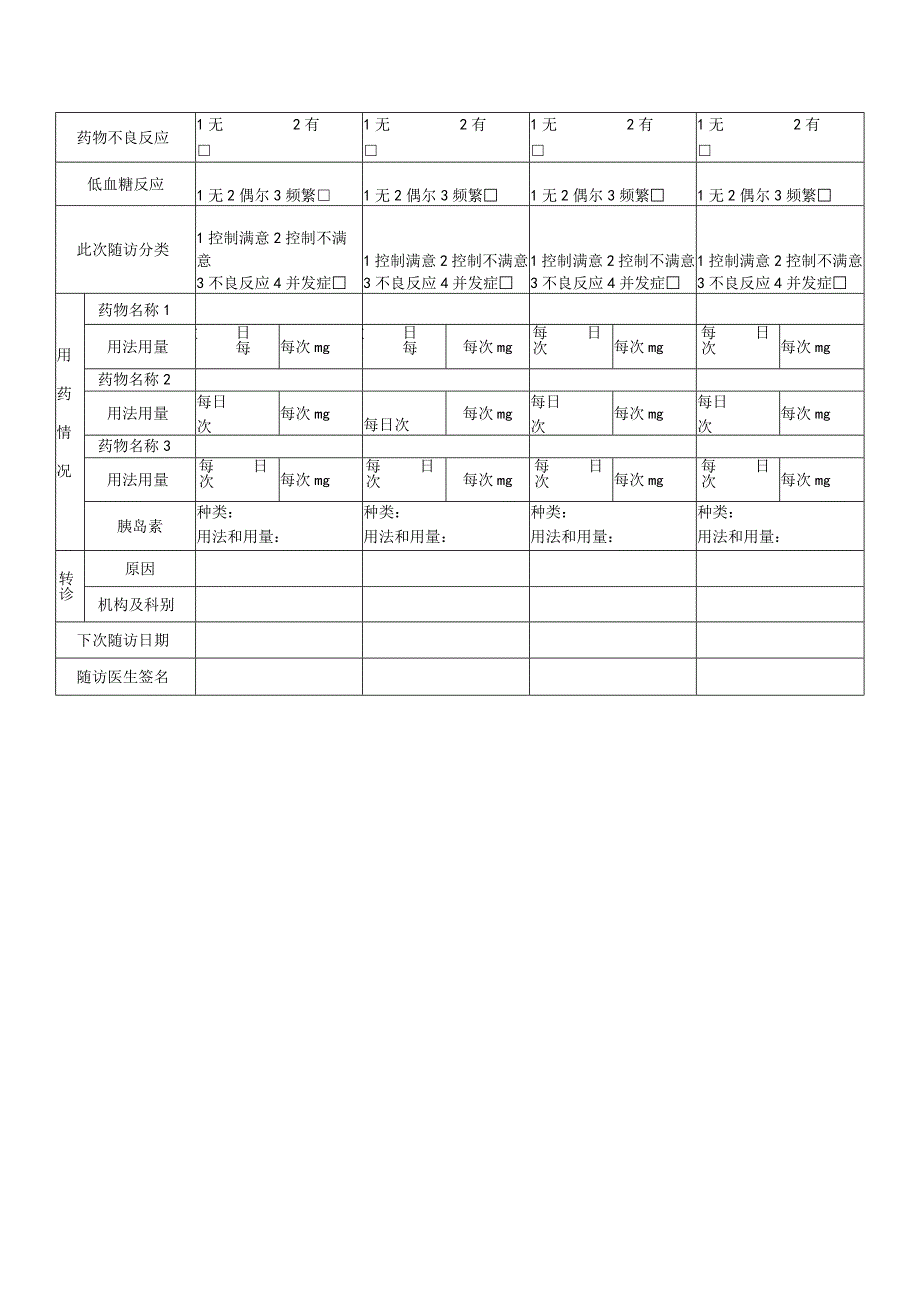 2型糖尿病患者随访服务记录表.docx_第2页