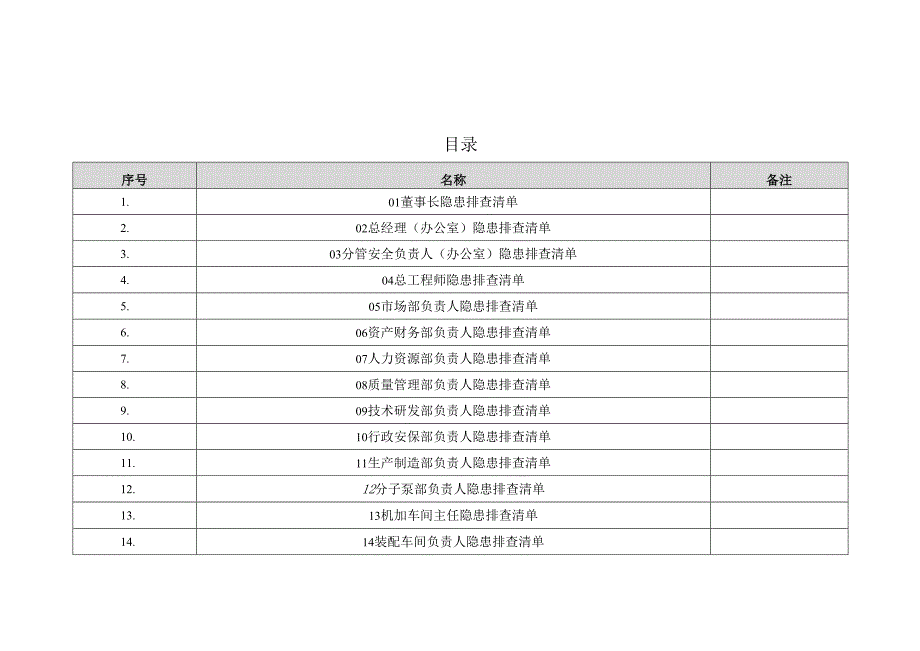 封面和目录.docx_第2页