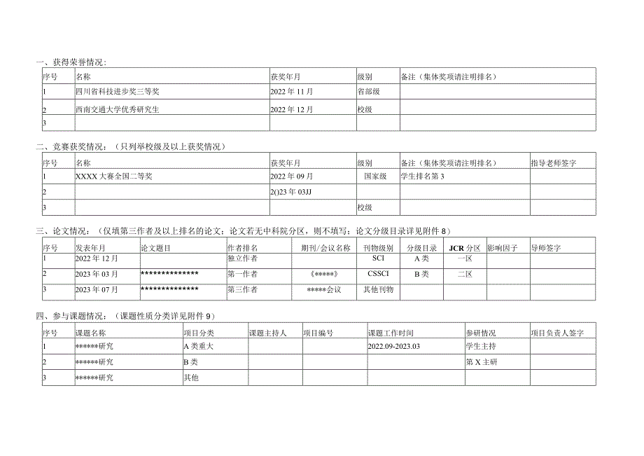 西南交通大学研究生评奖评优学术科研及荣誉材料清单2023版.docx_第3页