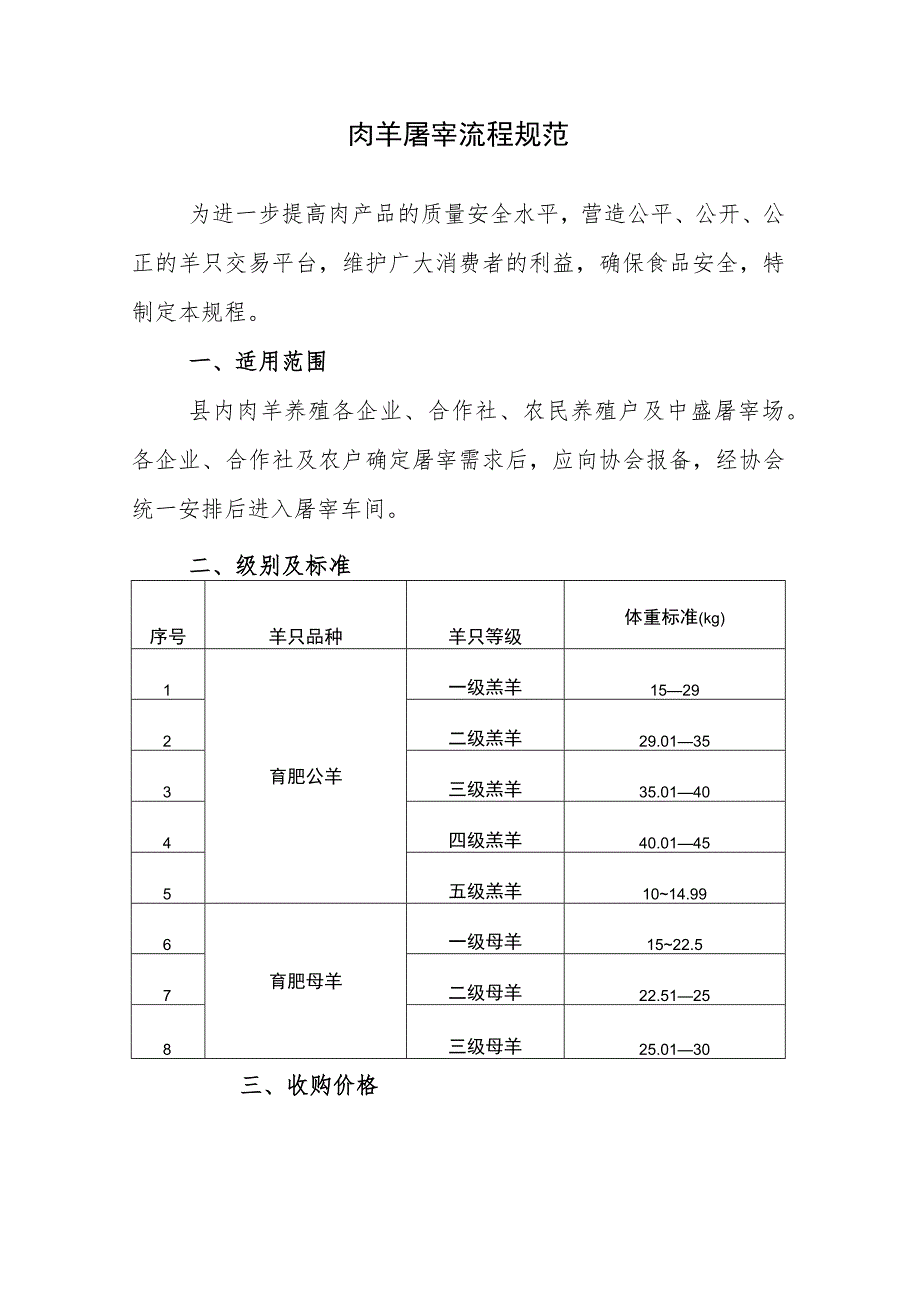 肉羊屠宰流程规范.docx_第1页