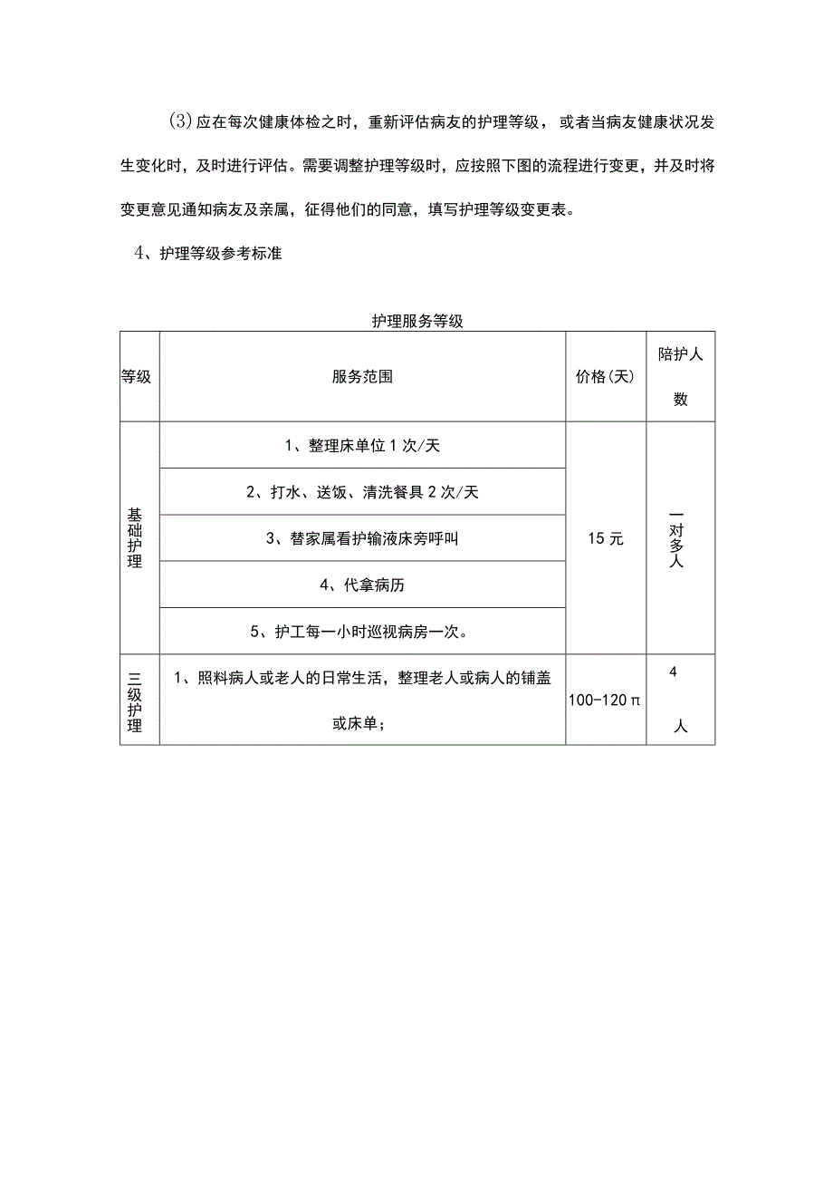 护理等级的区分及相应的护理方法.docx_第3页