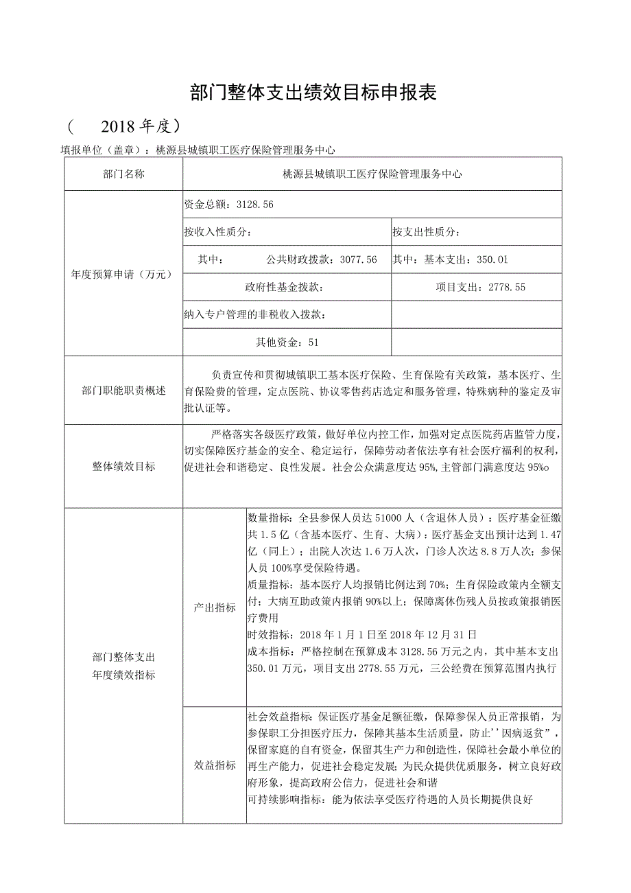 部门整体支出绩效目标申报018年度.docx_第1页