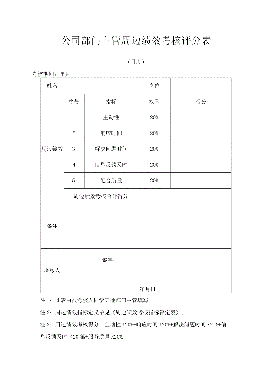 公司部门主管周边绩效考核评分表.docx_第1页